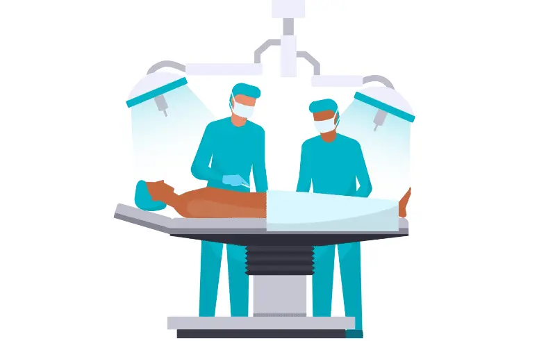 Surgical Procedures