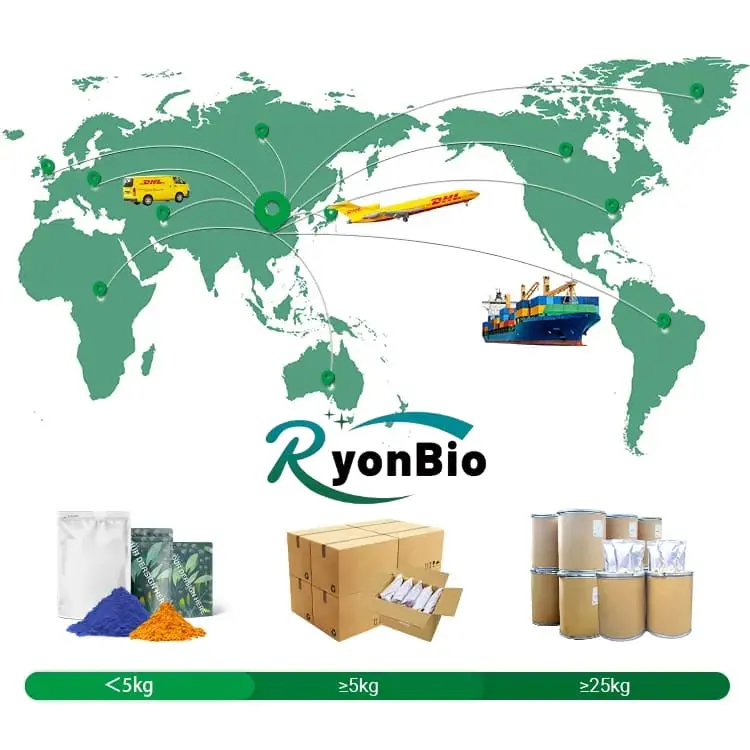 RyonBio packaging