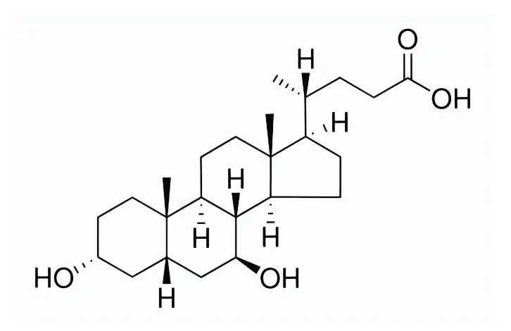 Molecular formula of ursodeoxycholic acid